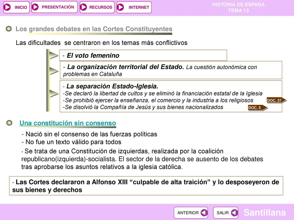 Los grandes debates en las Cortes Constituyentes