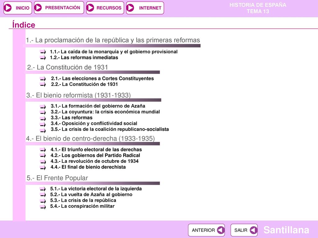Índice 1.- La proclamación de la república y las primeras reformas