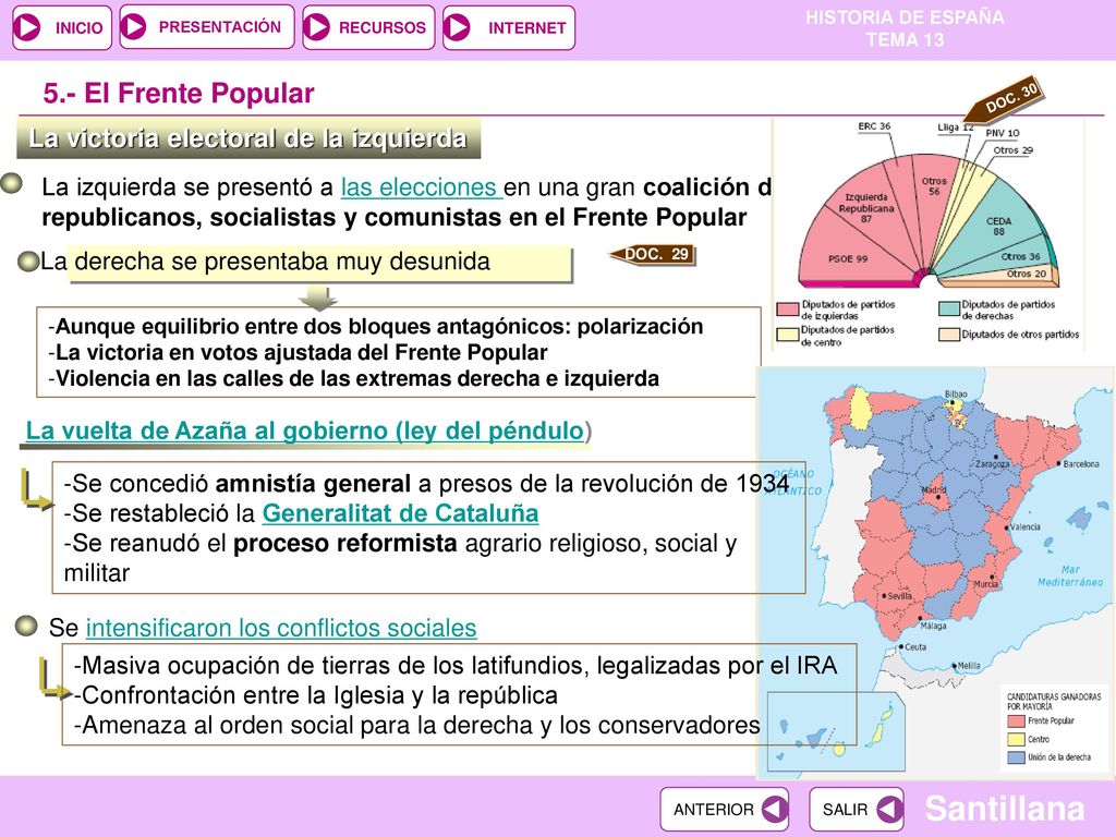 5.- El Frente Popular La victoria electoral de la izquierda