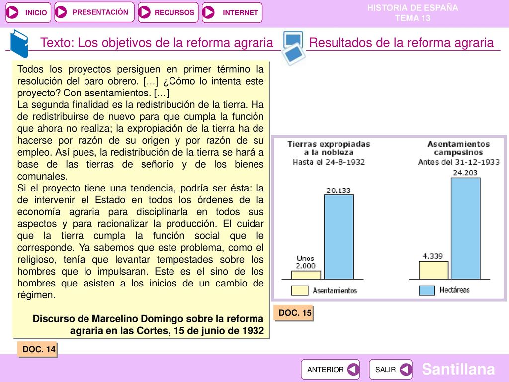 Texto: Los objetivos de la reforma agraria Resultados de la reforma agraria