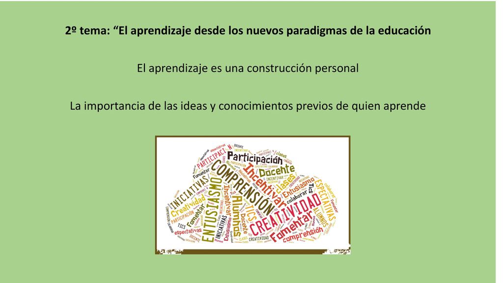 2º tema: El aprendizaje desde los nuevos paradigmas de la educación El aprendizaje es una construcción personal La importancia de las ideas y conocimientos previos de quien aprende