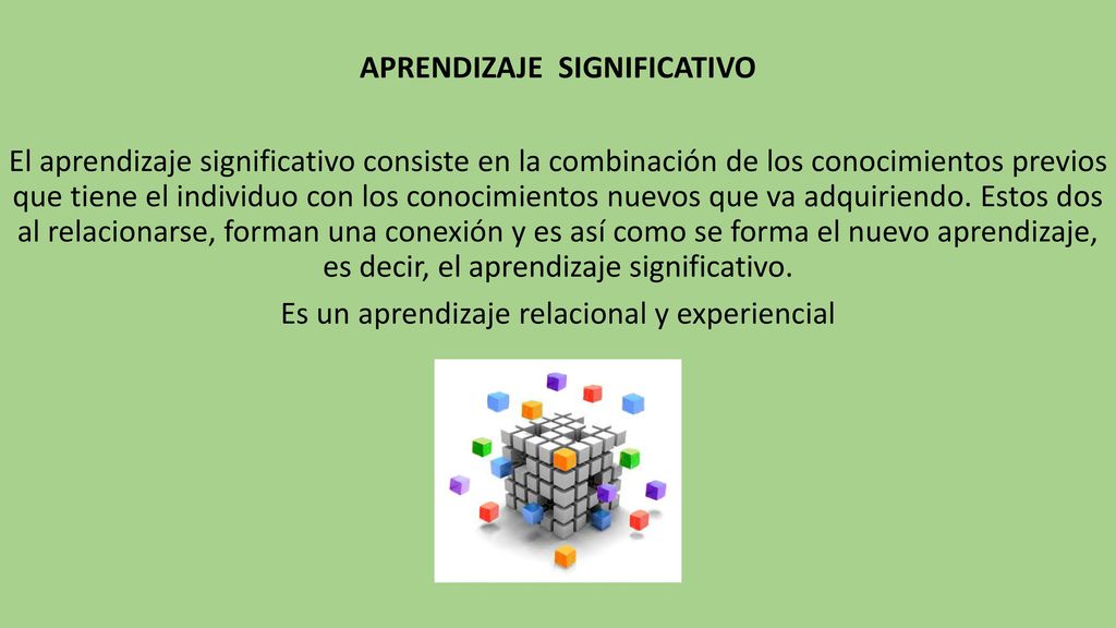 APRENDIZAJE SIGNIFICATIVO El aprendizaje significativo consiste en la combinación de los conocimientos previos que tiene el individuo con los conocimientos nuevos que va adquiriendo.