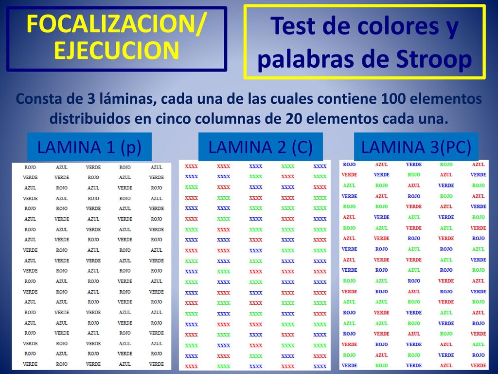 FOCALIZACION/ EJECUCION Test de colores y palabras de Stroop