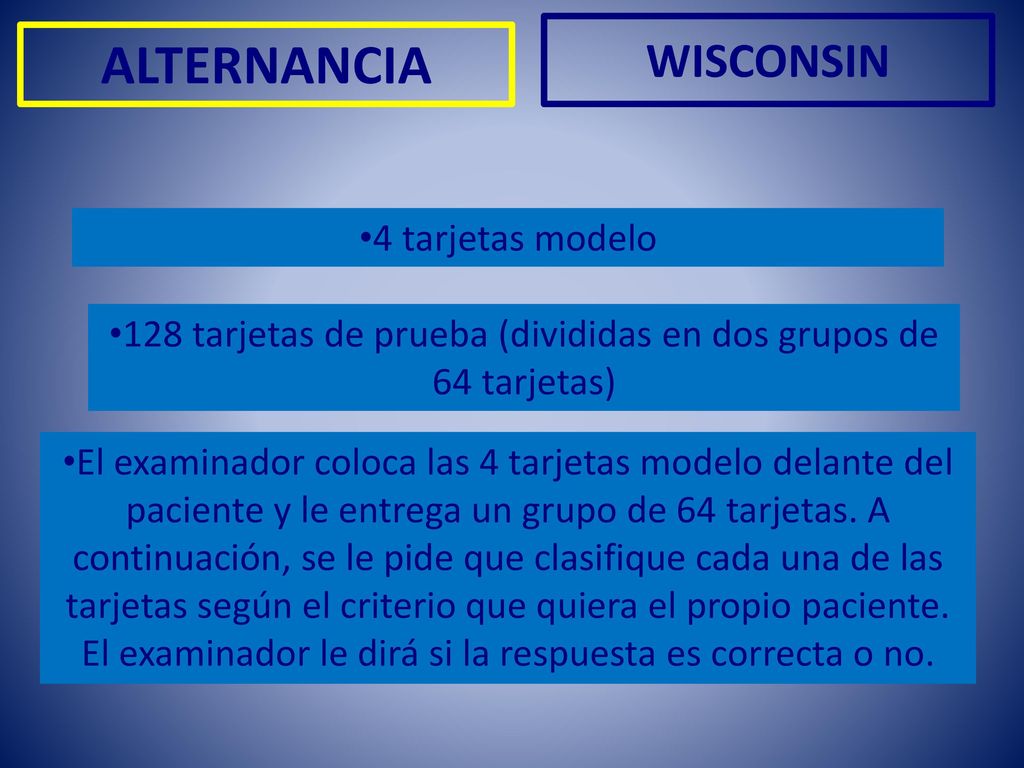 128 tarjetas de prueba (divididas en dos grupos de 64 tarjetas)