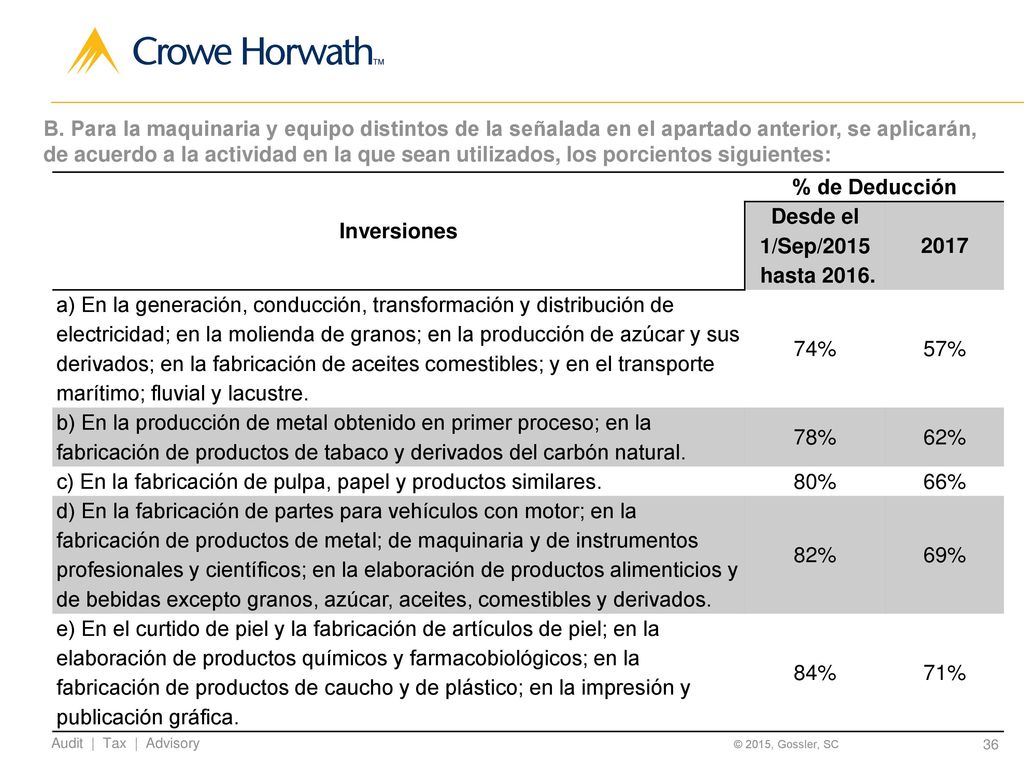 B. Para la maquinaria y equipo distintos de la señalada en el apartado anterior, se aplicarán, de acuerdo a la actividad en la que sean utilizados, los porcientos siguientes: