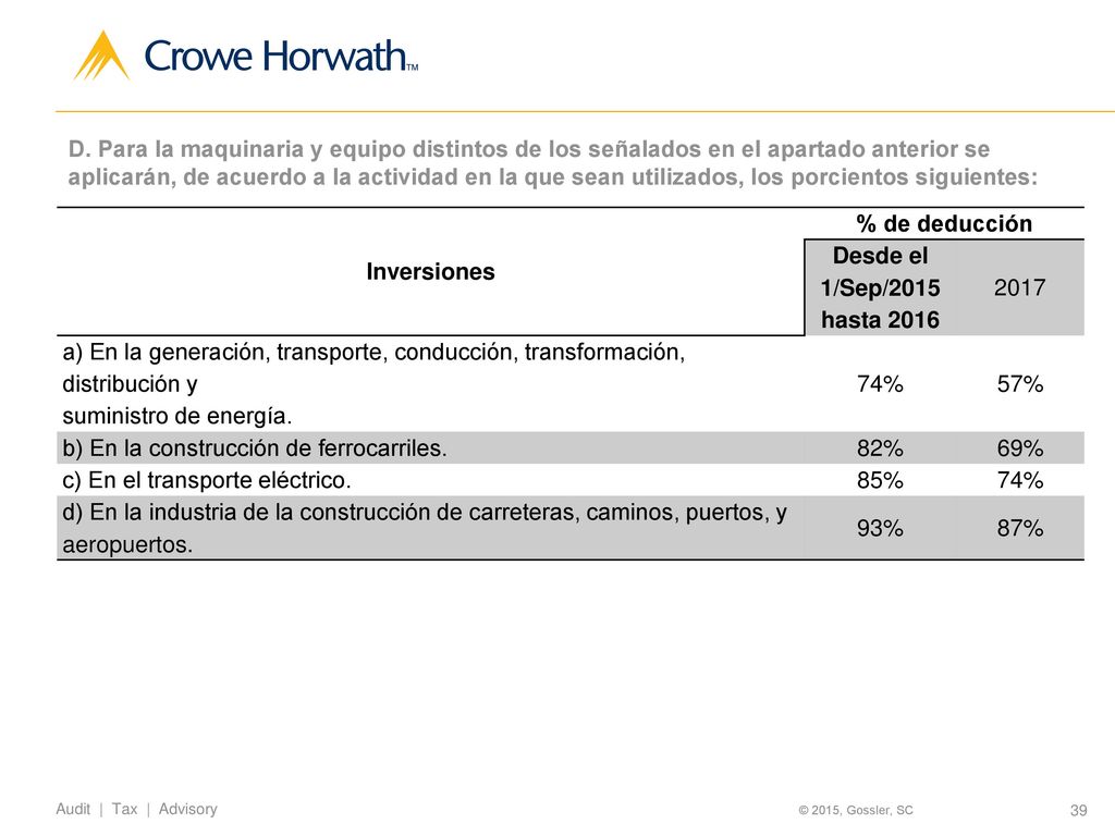 D. Para la maquinaria y equipo distintos de los señalados en el apartado anterior se aplicarán, de acuerdo a la actividad en la que sean utilizados, los porcientos siguientes: