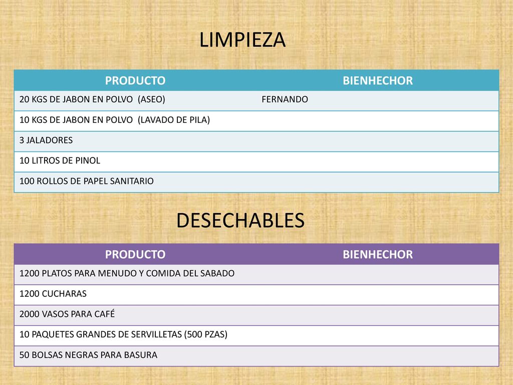 LIMPIEZA DESECHABLES PRODUCTO BIENHECHOR PRODUCTO BIENHECHOR