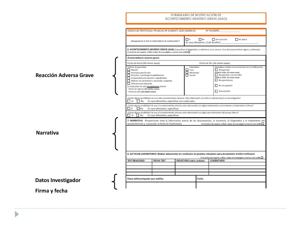 Datos Investigador Firma y fecha Reacción Adversa Grave Narrativa