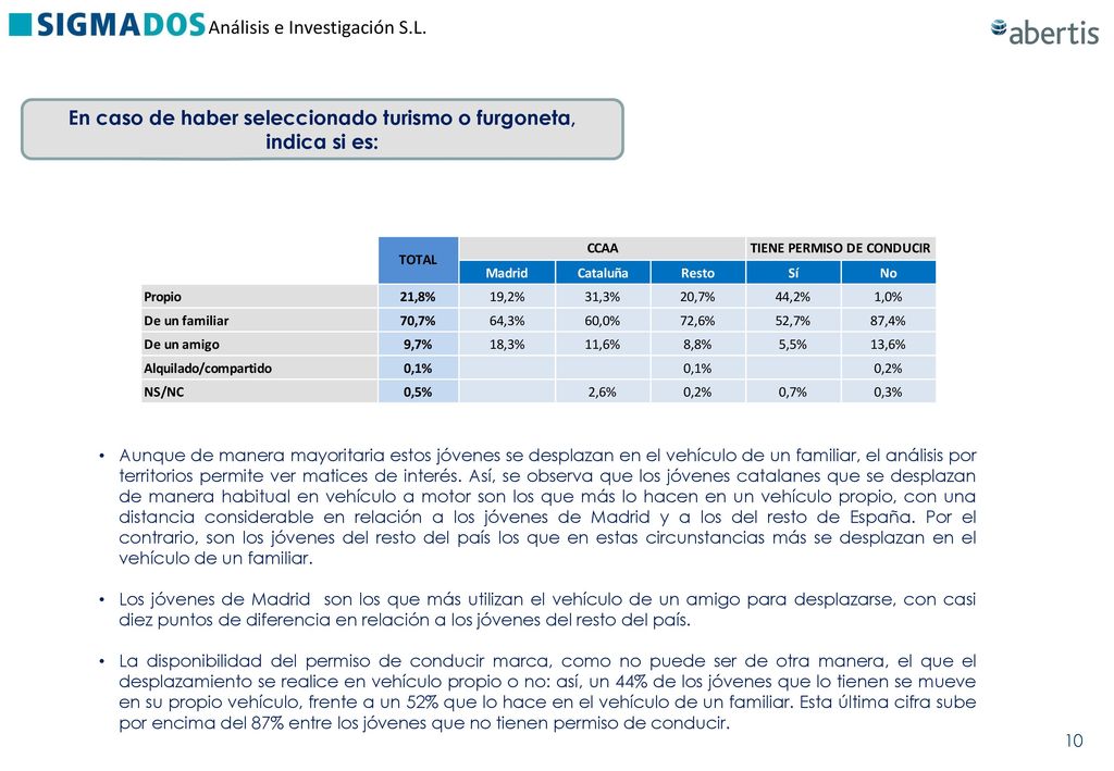 En caso de haber seleccionado turismo o furgoneta, indica si es: