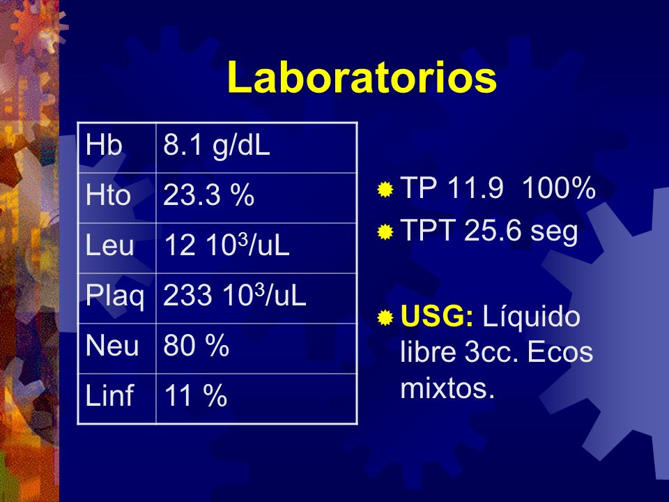 Laboratorios Hb 8.1 g/dL Hto 23.3 % Leu /uL Plaq /uL Neu