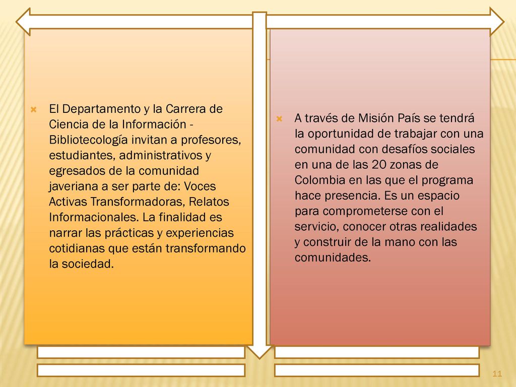 El Departamento y la Carrera de Ciencia de la Información - Bibliotecología invitan a profesores, estudiantes, administrativos y egresados de la comunidad javeriana a ser parte de: Voces Activas Transformadoras, Relatos Informacionales. La finalidad es narrar las prácticas y experiencias cotidianas que están transformando la sociedad.