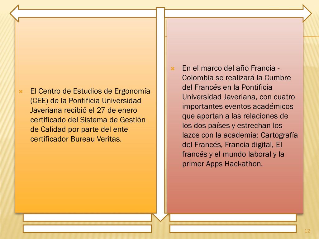 El Centro de Estudios de Ergonomía (CEE) de la Pontificia Universidad Javeriana recibió el 27 de enero certificado del Sistema de Gestión de Calidad por parte del ente certificador Bureau Veritas.