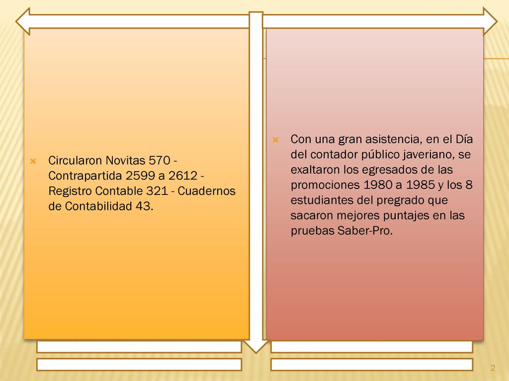 Circularon Novitas Contrapartida 2599 a Registro Contable Cuadernos de Contabilidad 43.