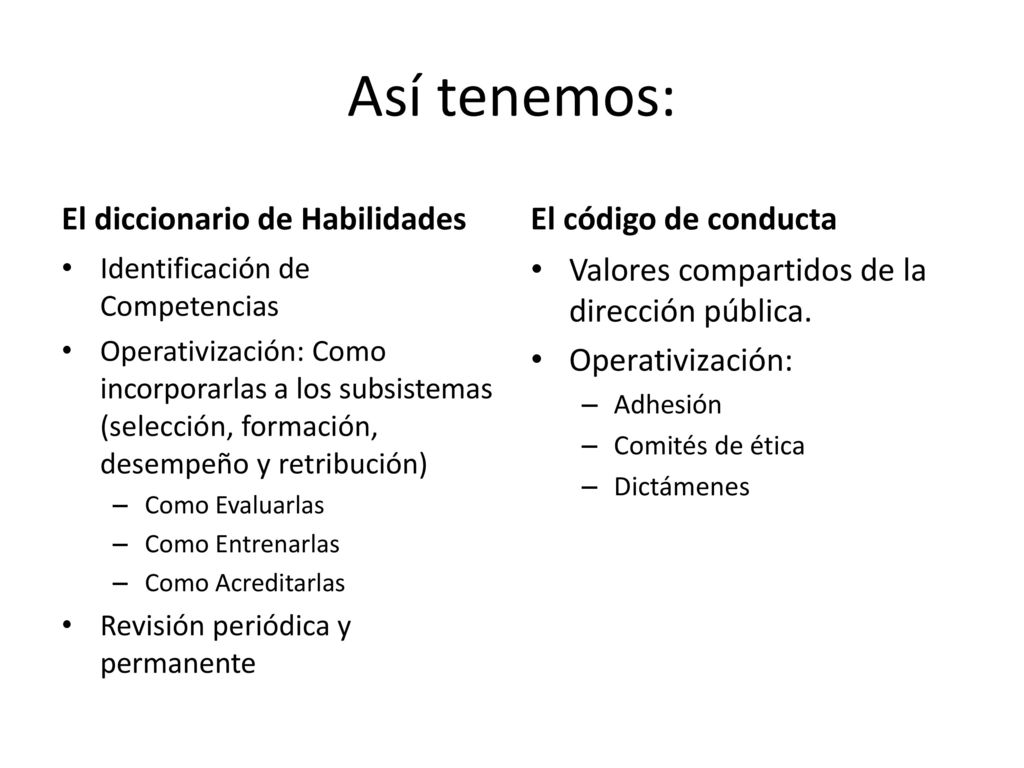 Así tenemos: El diccionario de Habilidades El código de conducta