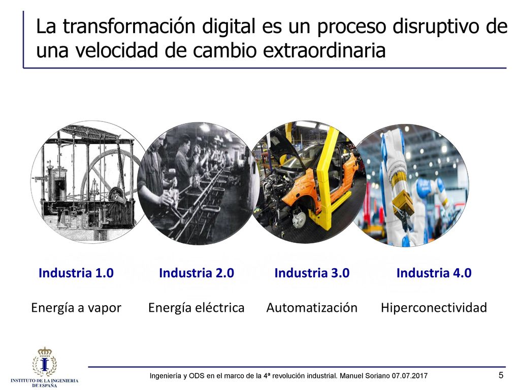 La transformación digital es un proceso disruptivo de una velocidad de cambio extraordinaria