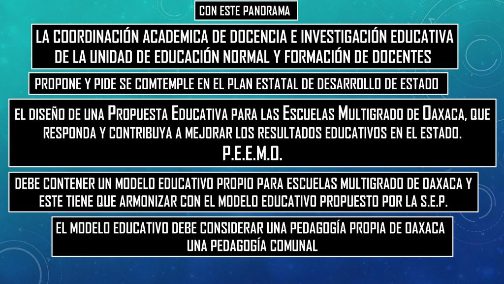 CON ESTE PANORAMA LA COORDINACIÓN ACADEMICA DE DOCENCIA E INVESTIGACIÓN EDUCATIVA. DE LA UNIDAD DE EDUCACIÓN NORMAL Y FORMACIÓN DE DOCENTES.