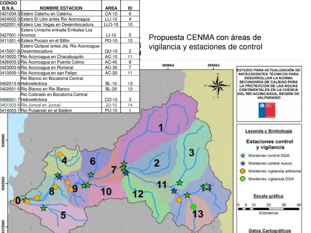 Propuesta CENMA con áreas de vigilancia y estaciones de control