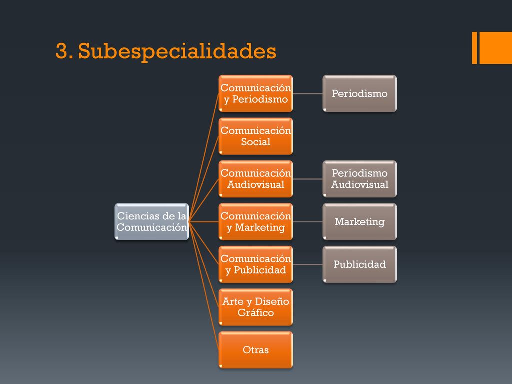 CARRERAS UNIVERSITARIAS - ppt descargar