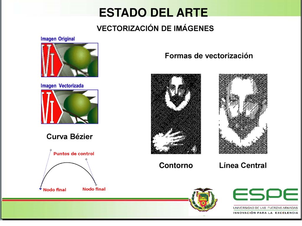 ESTADO DEL ARTE Vectorización de imágenes Formas de vectorización
