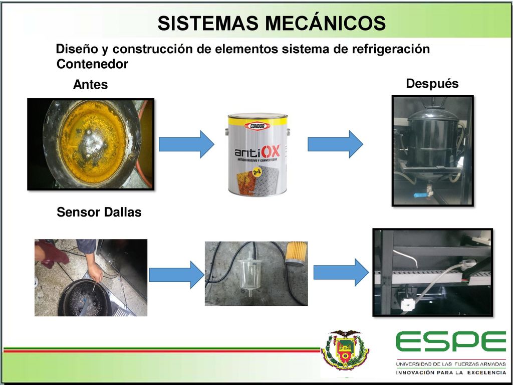 SISTEMAS MECÁNICOS Diseño y construcción de elementos sistema de refrigeración. Contenedor. Antes.