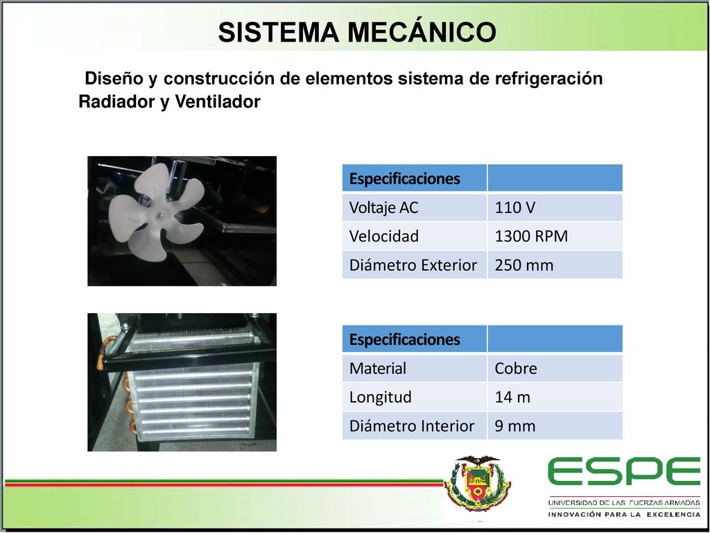 SISTEMA MECÁNICO Diseño y construcción de elementos sistema de refrigeración. Radiador y Ventilador.