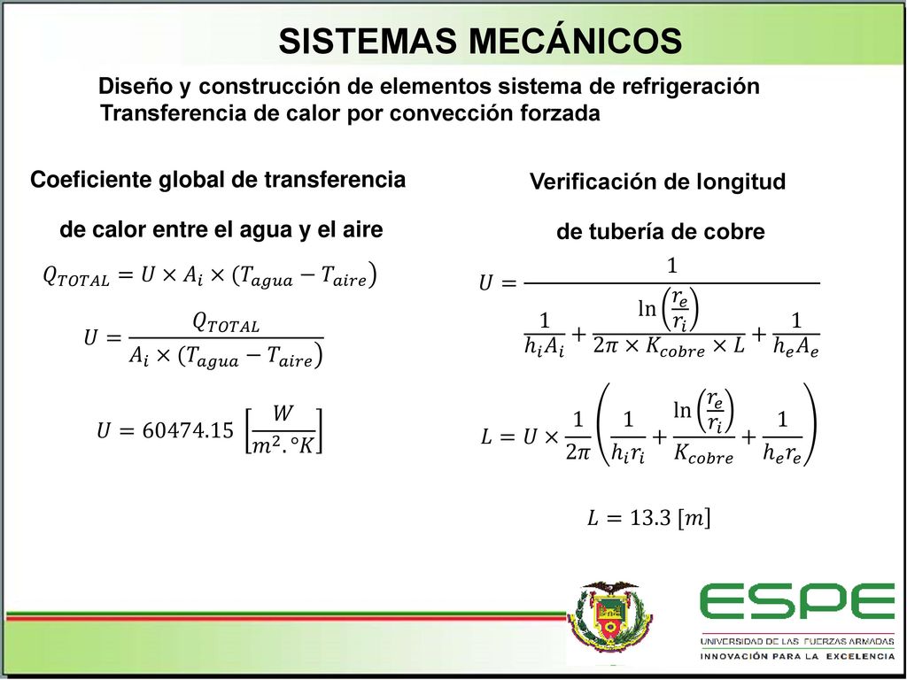 SISTEMAS MECÁNICOS Diseño y construcción de elementos sistema de refrigeración. Transferencia de calor por convección forzada.