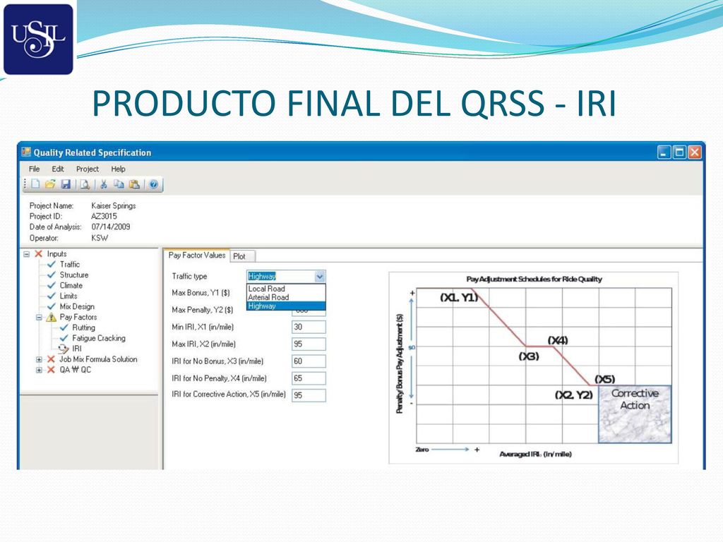 PRODUCTO FINAL DEL QRSS - IRI