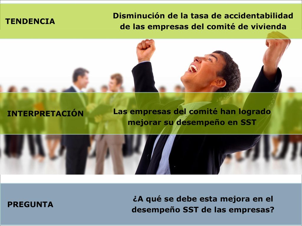Disminución de la tasa de accidentabilidad de las empresas del comité de vivienda