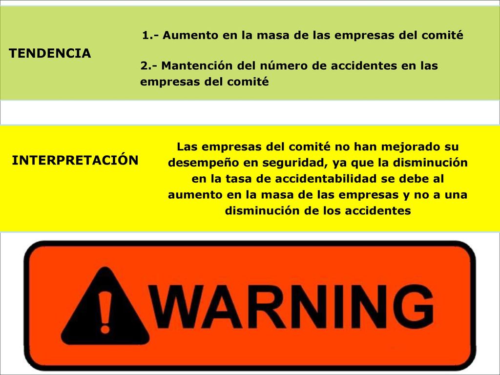 1.- Aumento en la masa de las empresas del comité