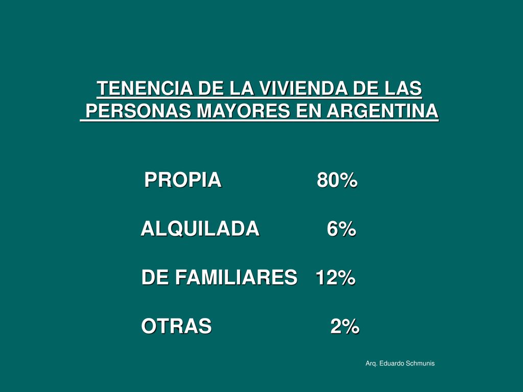 TENENCIA DE LA VIVIENDA DE LAS PERSONAS MAYORES EN ARGENTINA