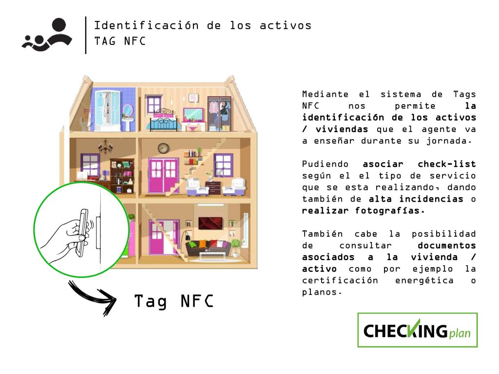 Tag NFC Identificación de los activos TAG NFC