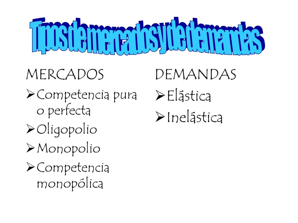 Tipos de mercados y de demandas