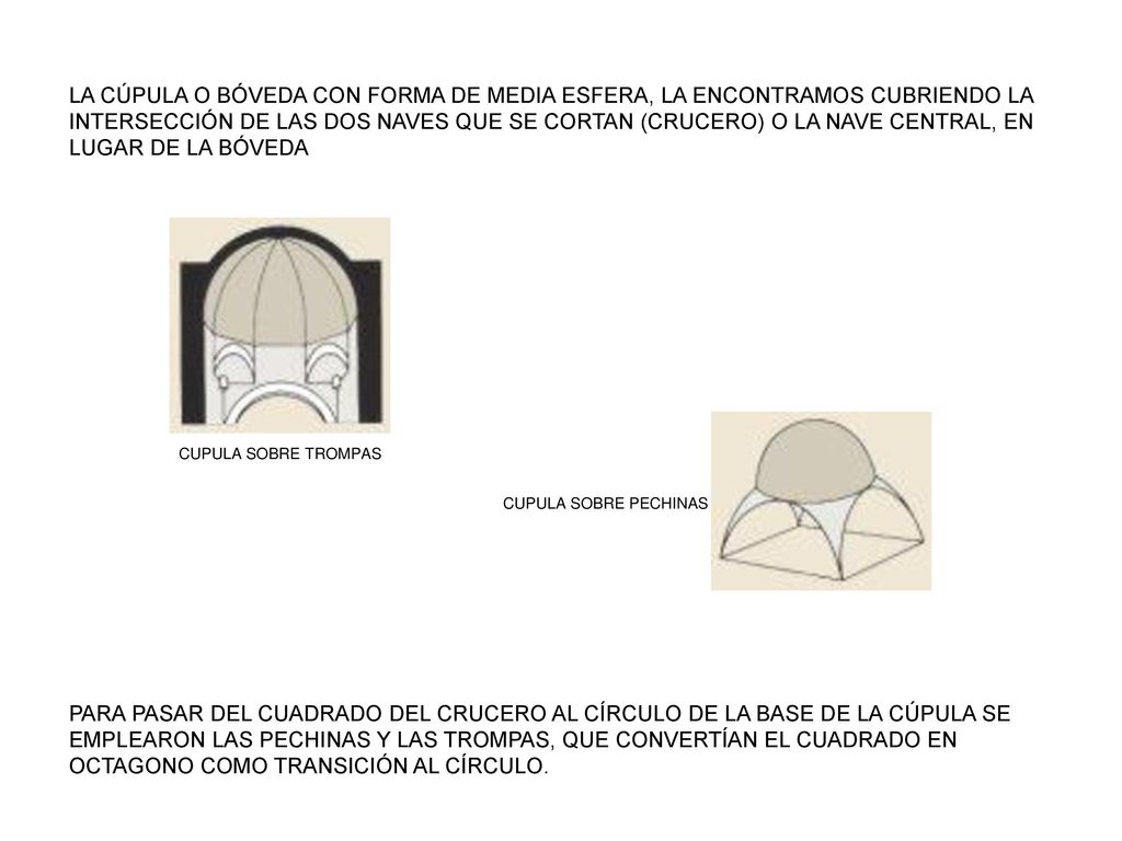 LA CÚPULA O BÓVEDA CON FORMA DE MEDIA ESFERA, LA ENCONTRAMOS CUBRIENDO LA INTERSECCIÓN DE LAS DOS NAVES QUE SE CORTAN (CRUCERO) O LA NAVE CENTRAL, EN LUGAR DE LA BÓVEDA