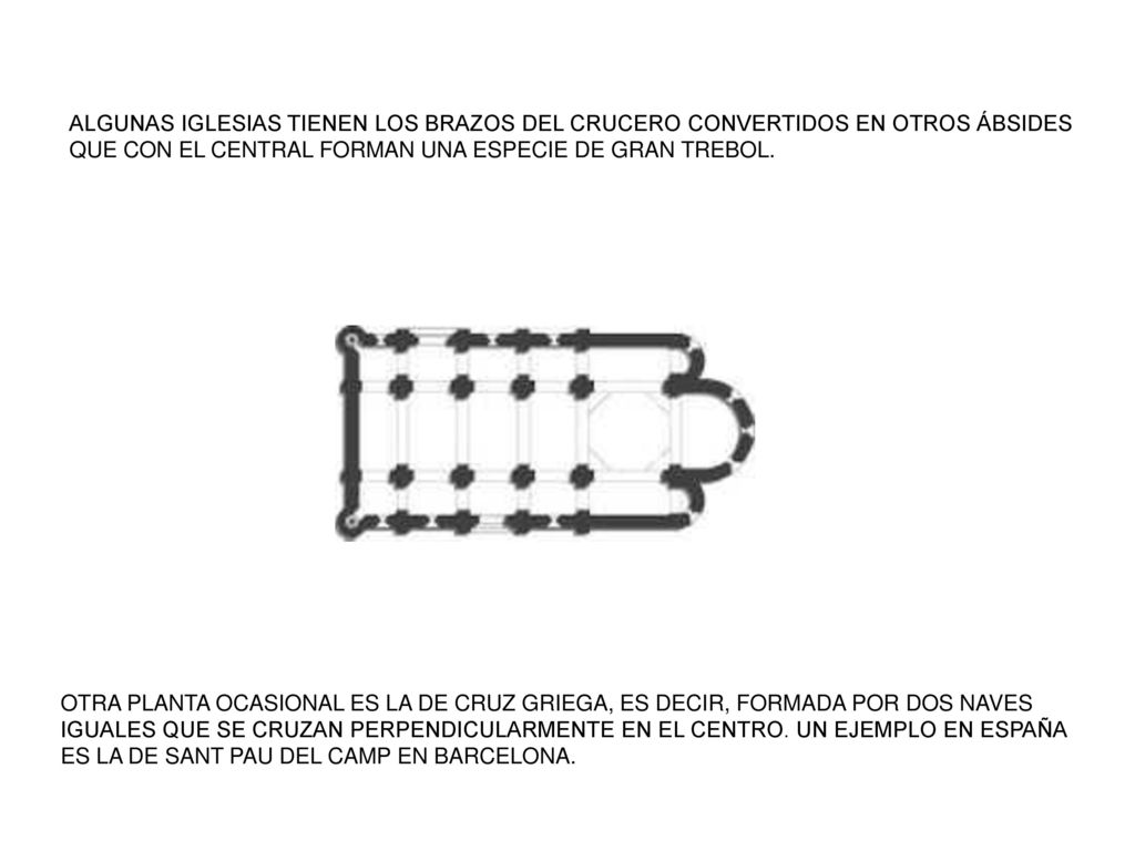 ALGUNAS IGLESIAS TIENEN LOS BRAZOS DEL CRUCERO CONVERTIDOS EN OTROS ÁBSIDES QUE CON EL CENTRAL FORMAN UNA ESPECIE DE GRAN TREBOL.