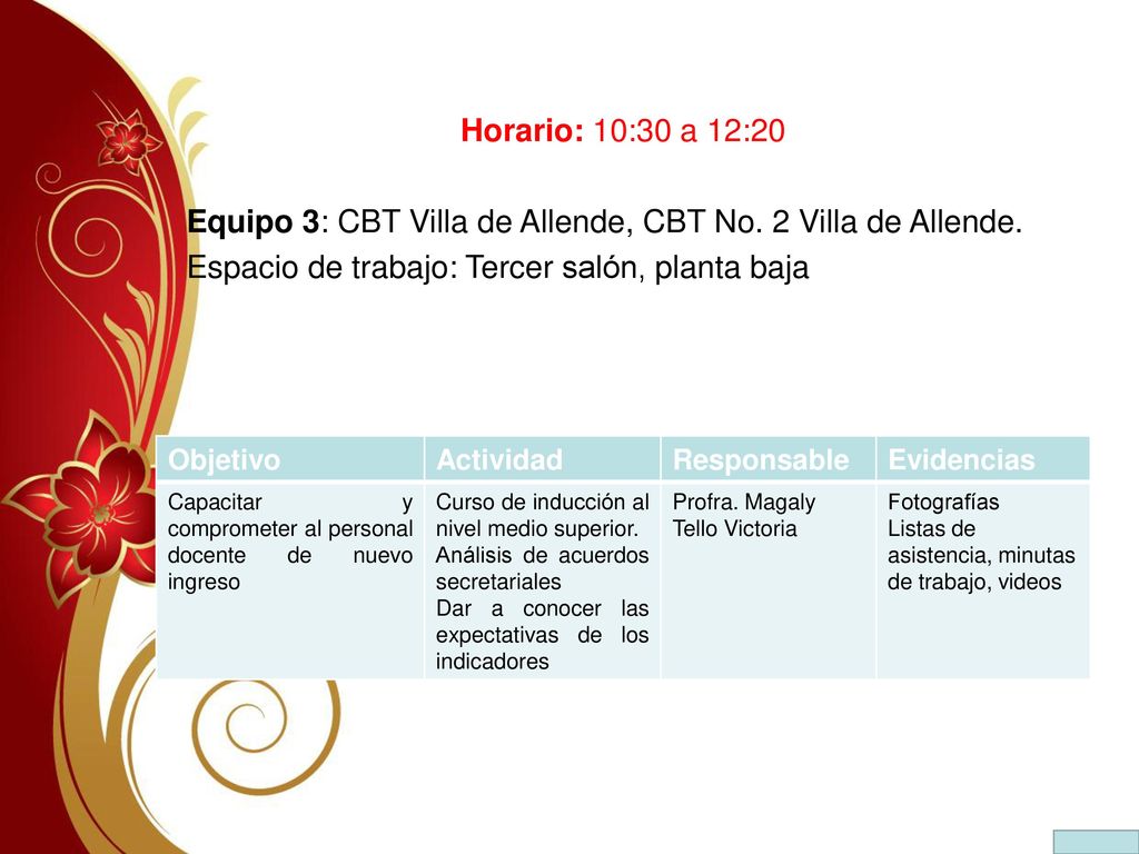 Horario: 10:30 a 12:20 Equipo 3: CBT Villa de Allende, CBT No
