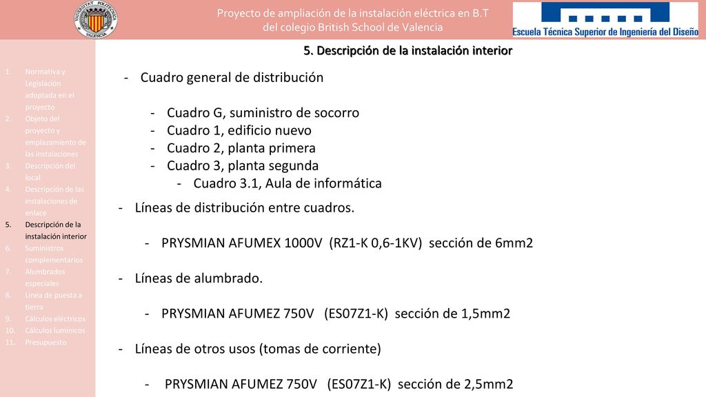 Cuadro general de distribución Cuadro G, suministro de socorro