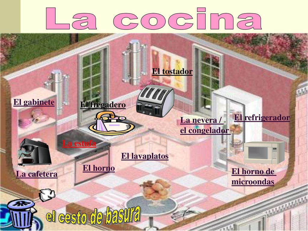 La cocina el cesto de basura El tostador El gabinete El fregadero