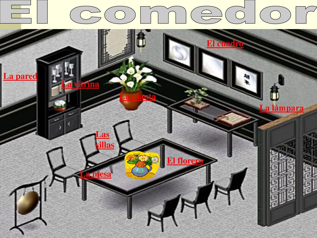 El comedor El cuadro La pared La vitrina La planta La lámpara