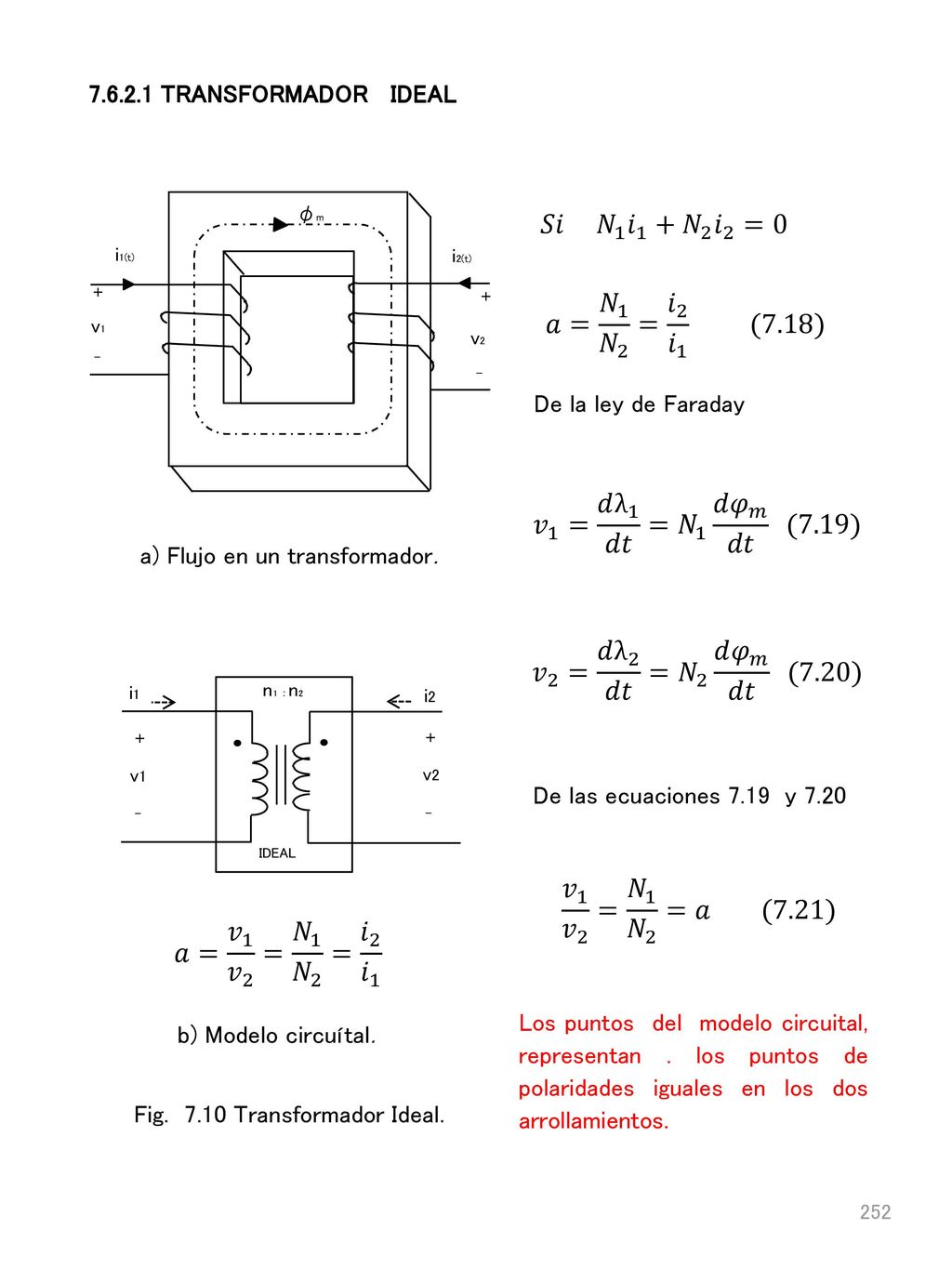 TRANSFORMADOR IDEAL v1. i1(t) i2(t) φm. v2. + _. 𝑆𝑖 𝑁 1 𝑖 1 + 𝑁 2 𝑖 2 =0. 𝑎= 𝑁 1 𝑁 2 = 𝑖 2 𝑖 1 (7.18)
