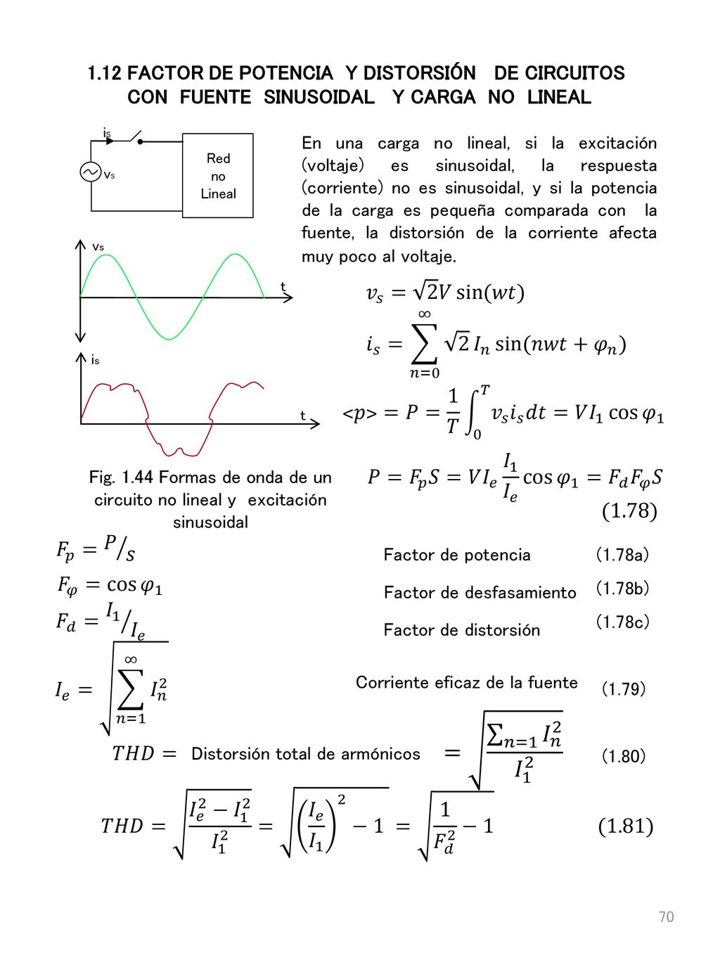 = 𝑛=1 𝐼 𝑛 2 𝐼 1 2 𝑣 𝑠 = 2 𝑉 sin (𝑤𝑡) 𝑖 𝑠 = 𝑛=0 ∞ 2 𝐼 𝑛 sin (𝑛𝑤𝑡+ 𝜑 𝑛 )