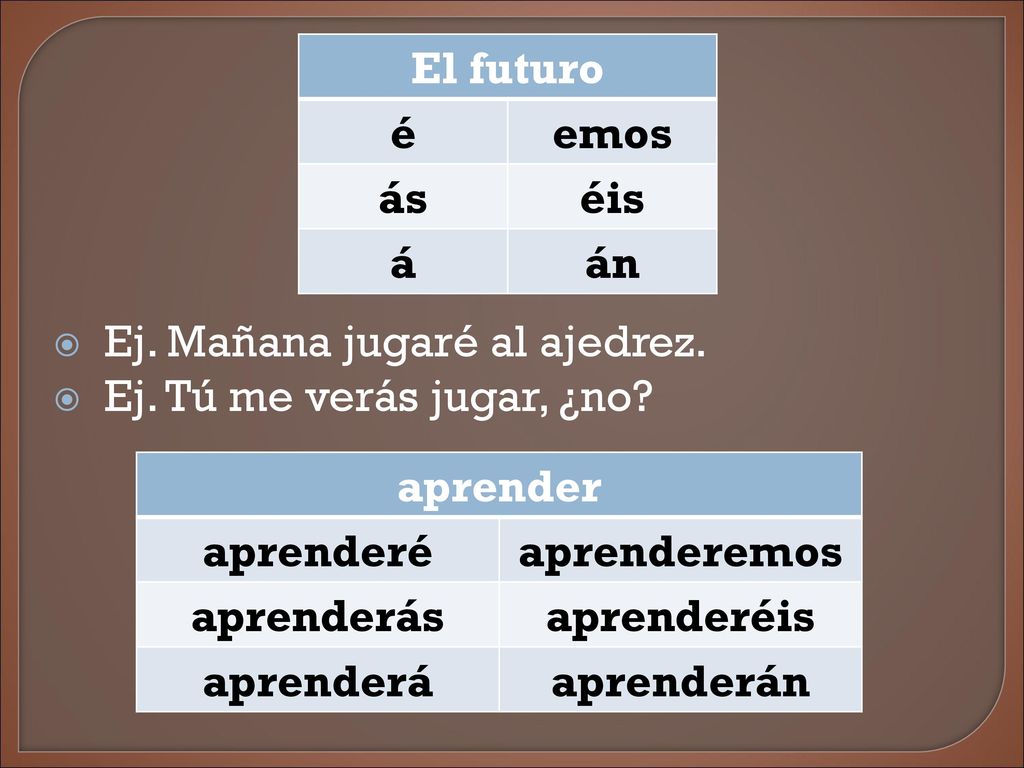 El futuro é. emos. ás. éis. á. án. Ej. Mañana jugaré al ajedrez. Ej. Tú me verás jugar, ¿no