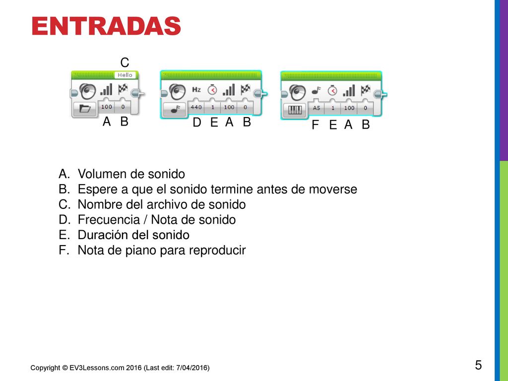 entradas C D E A B F E A B A B Volumen de sonido