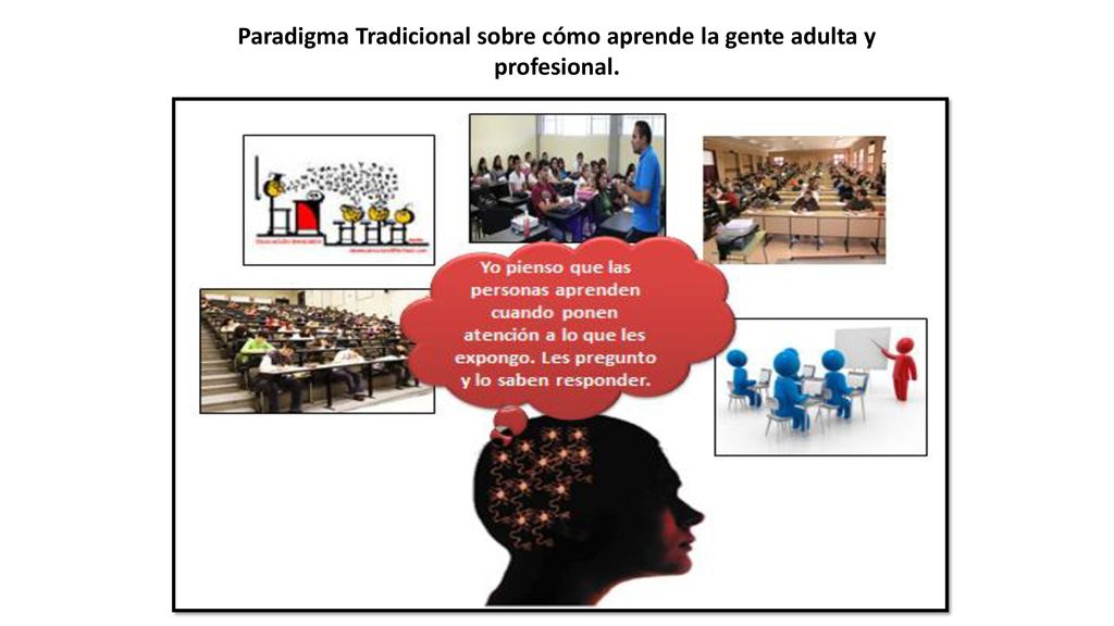 Paradigma Tradicional sobre cómo aprende la gente adulta y profesional.