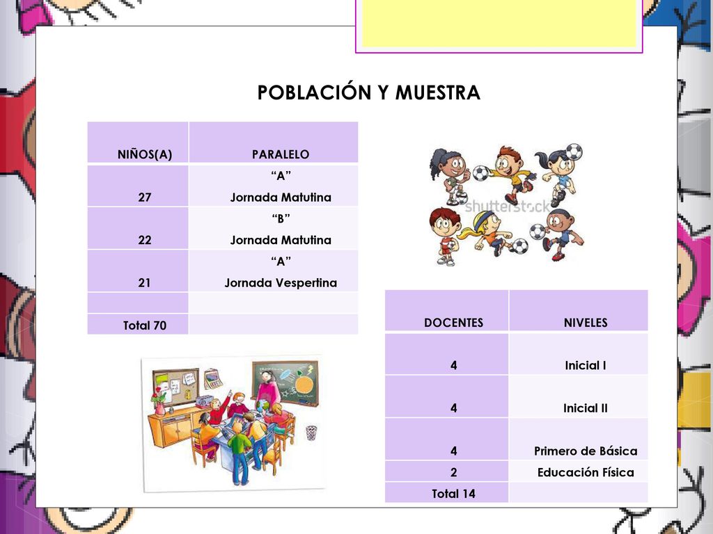 POBLACIÓN Y MUESTRA NIÑOS(A) PARALELO 27 A Jornada Matutina 22 B