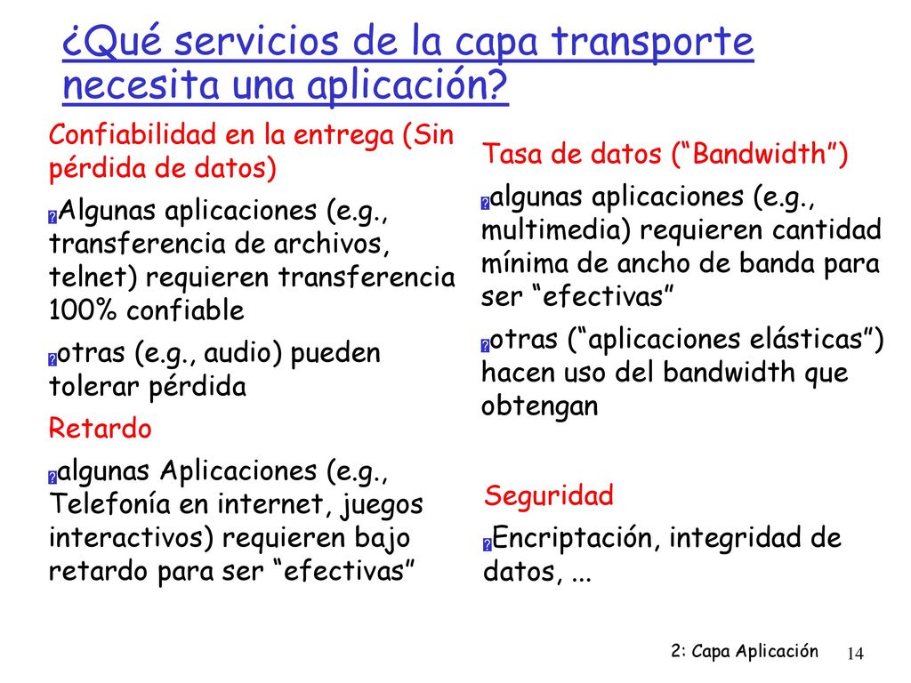 ¿Qué servicios de la capa transporte necesita una aplicación