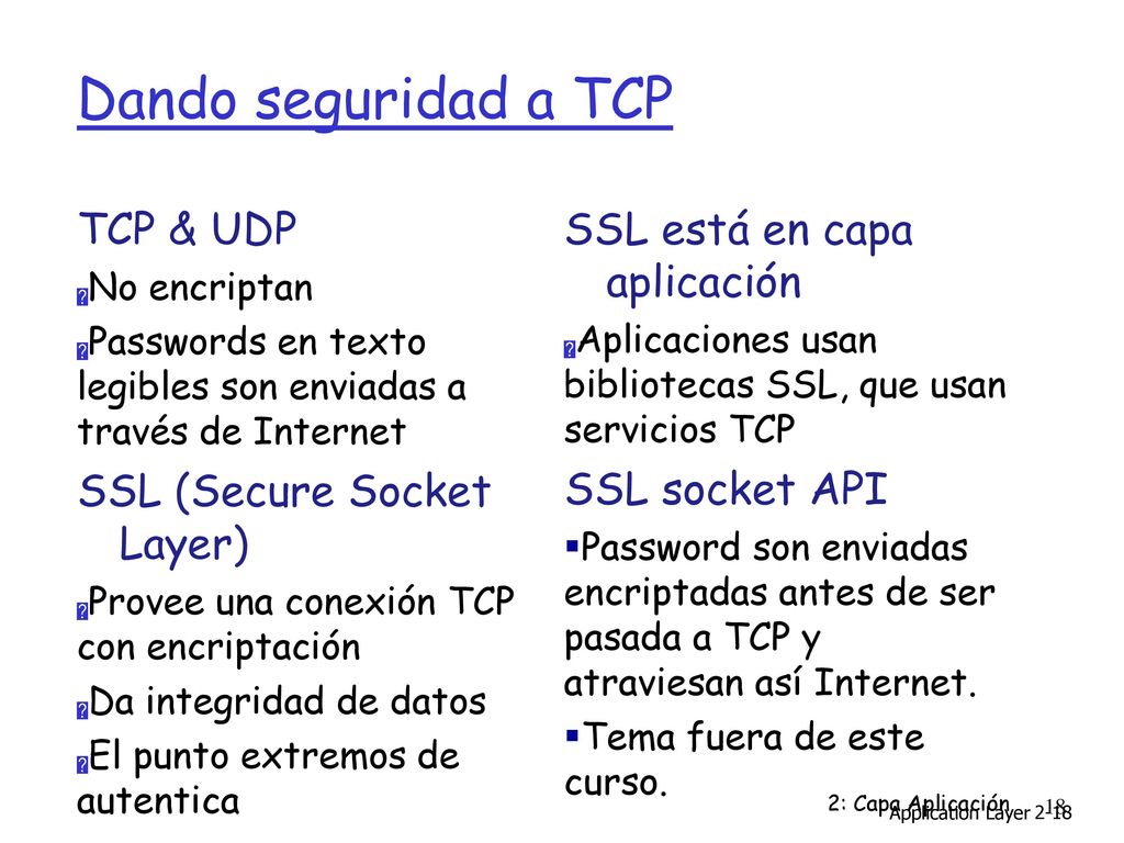 Dando seguridad a TCP TCP & UDP SSL (Secure Socket Layer)