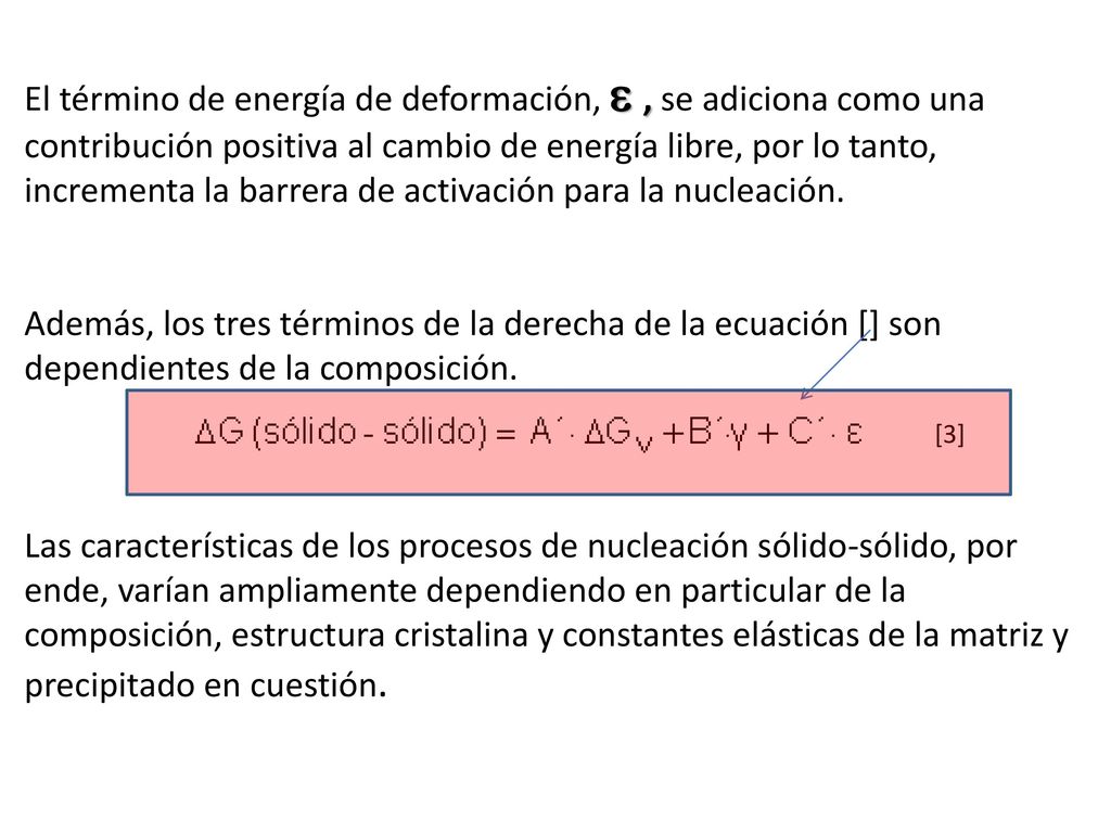 El término de energía de deformación,  , se adiciona como una contribución positiva al cambio de energía libre, por lo tanto, incrementa la barrera de activación para la nucleación.
