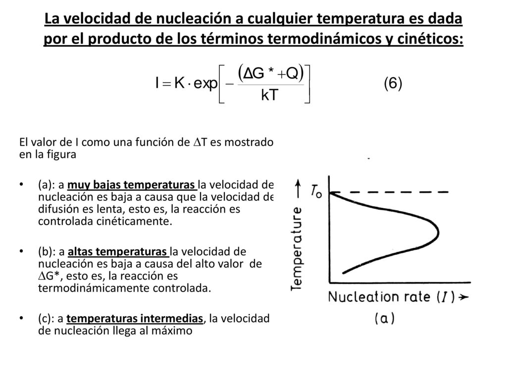 La velocidad de nucleación a cualquier temperatura es dada por el producto de los términos termodinámicos y cinéticos: