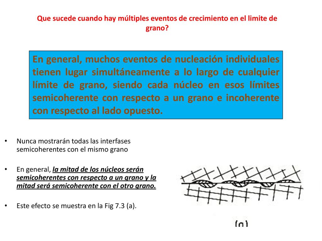 Que sucede cuando hay múltiples eventos de crecimiento en el limite de grano