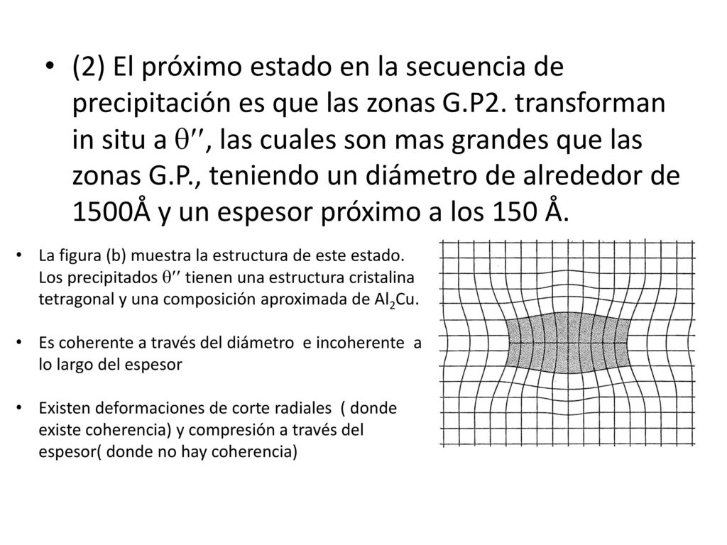 (2) El próximo estado en la secuencia de precipitación es que las zonas G.P2. transforman in situ a , las cuales son mas grandes que las zonas G.P., teniendo un diámetro de alrededor de 1500Å y un espesor próximo a los 150 Å.